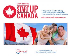 Start Up Visa Canada Dinh Cu Khoi Nghiep Canada