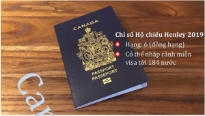 Hộ chiếu Canada đồng hạng 6 về mức độ tự do thông hành