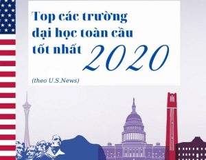 Top Cac Truong Dai Hoc Toan Cau Tot Nhat 2021